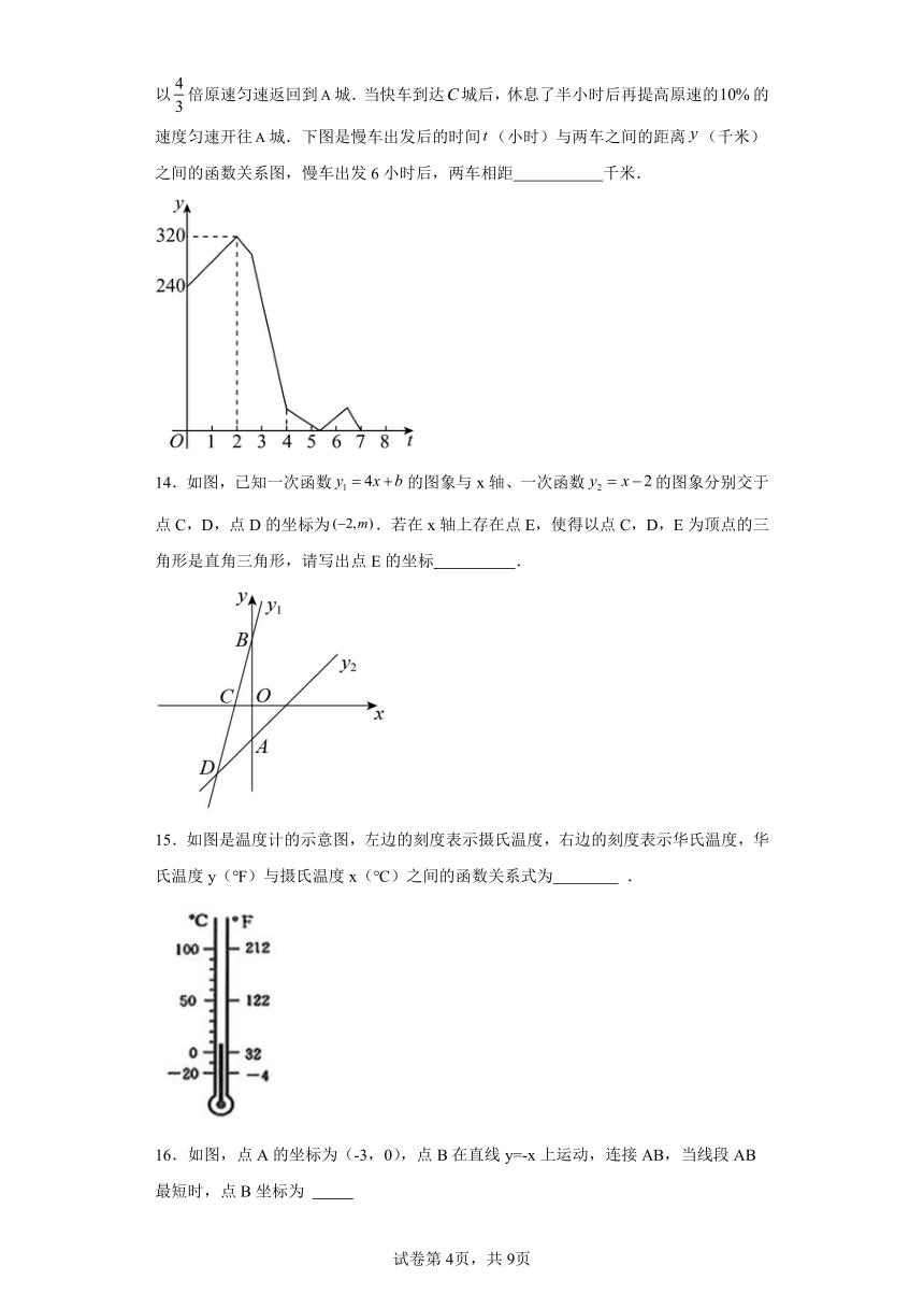 苏科版数学八年级上册6.4用一次函数解决问题  基础巩固(含答案)