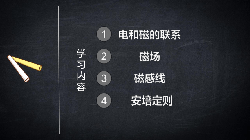 物理人教版（2019）必修第三册13.1磁场 磁感线（共28张ppt）