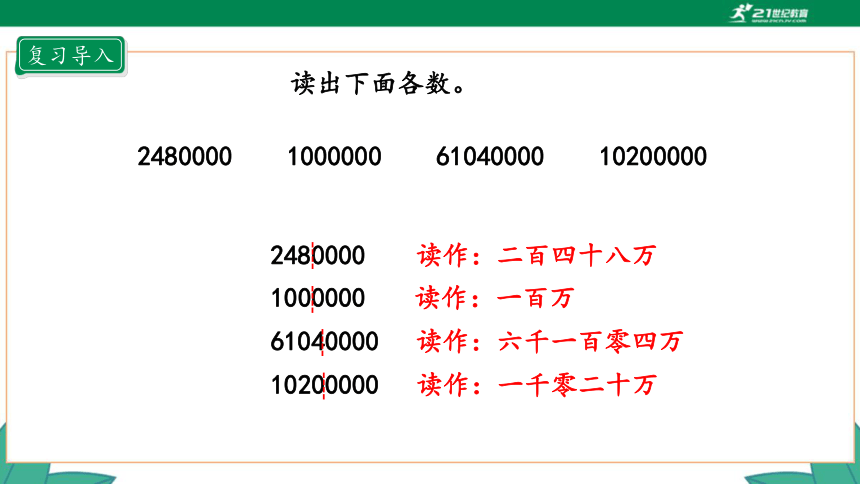 新人教版4年级上册 1.5 亿以内数的改写 教学课件（20张PPT）