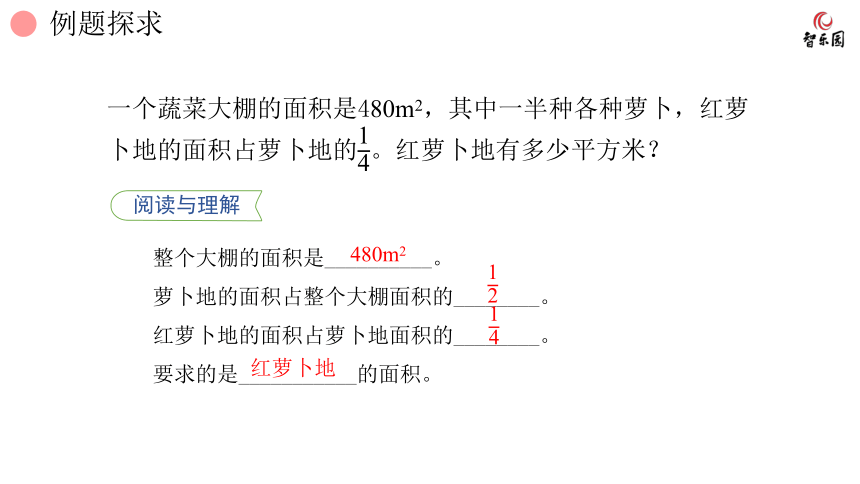 人教版小数六年级上册 1.5 分数乘法--求一个数的几分之几是多少的问题 课件