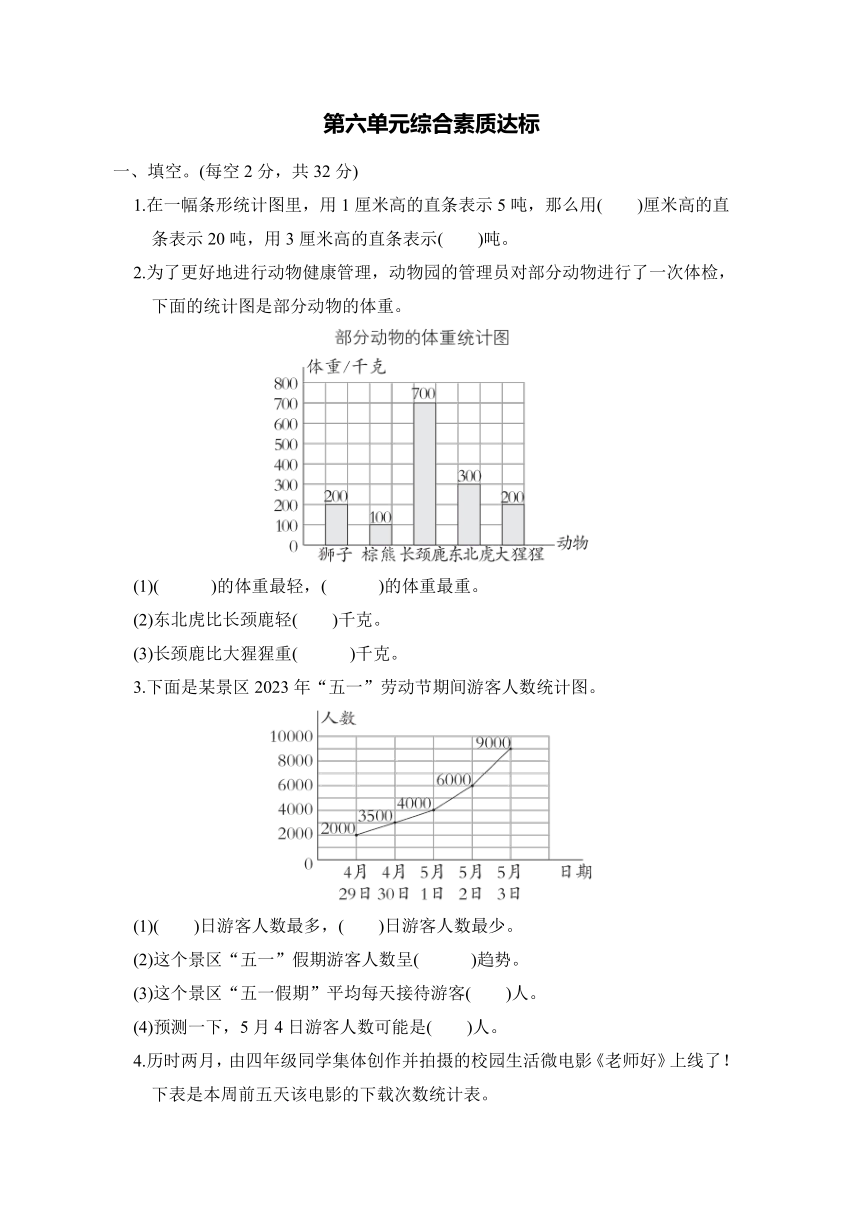 小学数学北师大版四年级下第六单元数据的表示和分析 综合素质达标（含答案）