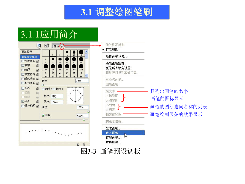 第3讲   绘画与修饰 课件(共79张PPT)-《使用Photoshop CS2处理图像》同步教学（劳动版）