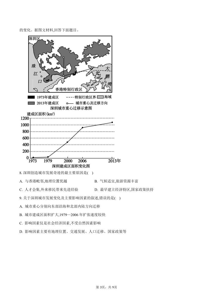 1.3区域联系与区域协调发展-2023-2024学年高二地理湘教版（2019）选择性必修2同步练习（含答案）