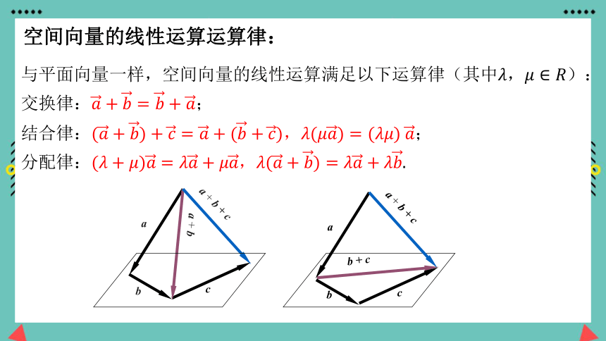 1.2空间向量基本定理-高二数学 课件（共43张PPT）
