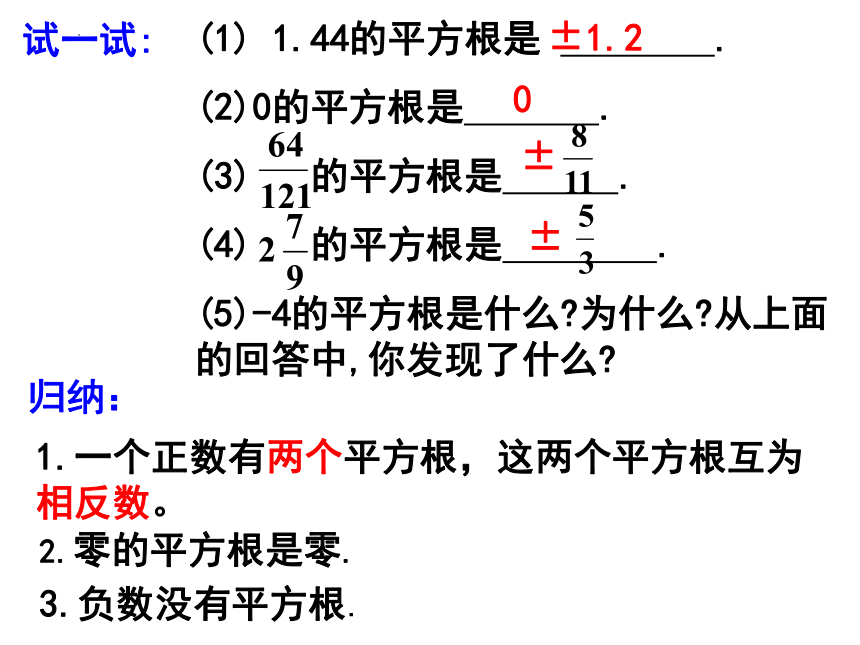 6.1 平方根（2）  课件（共21张PPT）