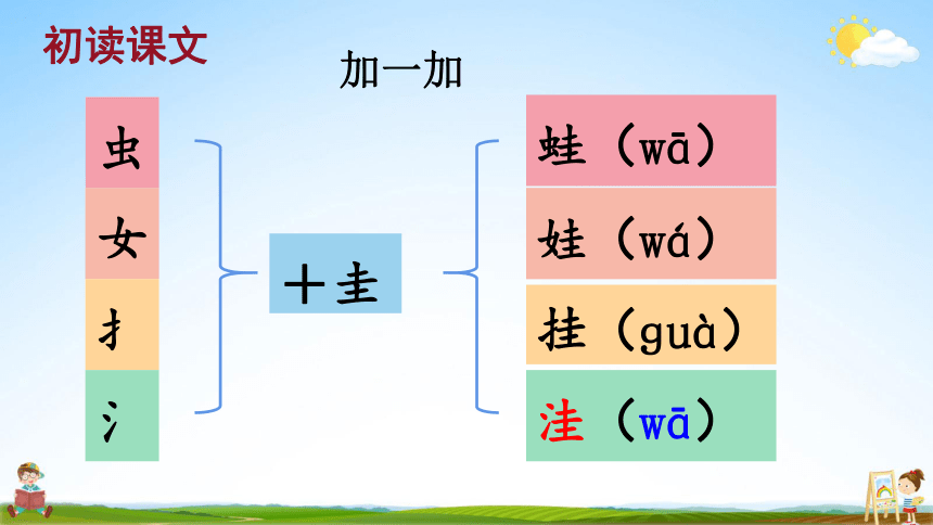 5.《铺满金色巴掌的水泥道》(共两课时，47张PPT)