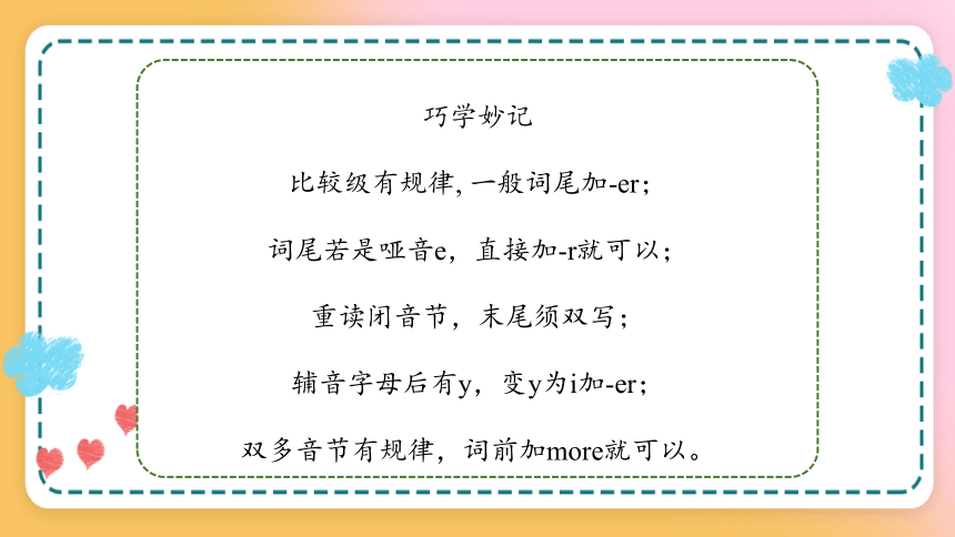 Unit 3 I'm more outgoing than my sister Section A Grammar focus-3c 课件(共29张PPT) 2023-2024学年人教版英语八年级上册