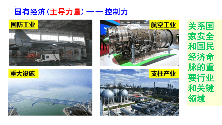 5.3 基本经济制度 课件(共33张PPT)-2023-2024学年统编版道德与法治八年级下册