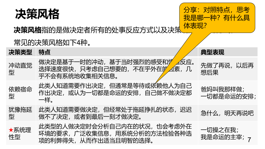 第八单元 职业生涯决策 课件(共50张PPT)《 职业生涯规划（第三版）》（高教版）