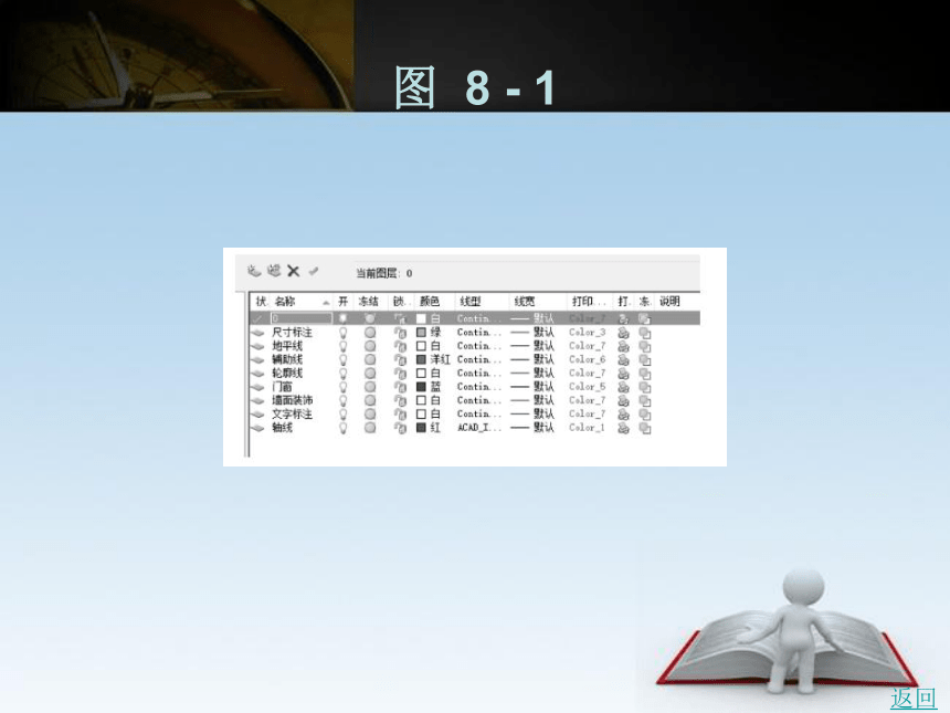 第8章　绘制建筑立面图 课件(共30张PPT)- 《建筑CAD》同步教学（北京理工版·2016）