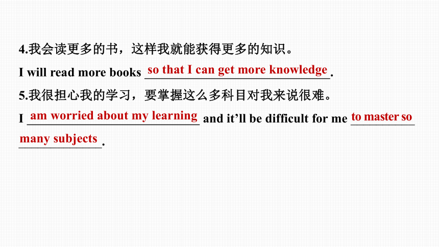 必修 第一册 >Unit 1 Teenage life Listening and Speaking & Reading and Thinking—Language Points课件（35张PPT）