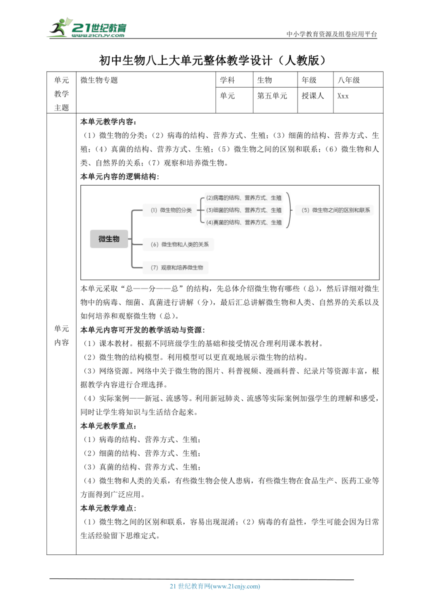 【大单元教学】微生物主题大单元整体教学设计+教案5微生物的区别和联系--人教版生物八上第五单元第四章第五章