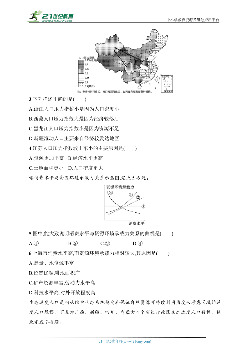 2024浙江专版新教材地理高考第一轮基础练--考点分层练49　资源环境的限制性和人口容量（含解析）
