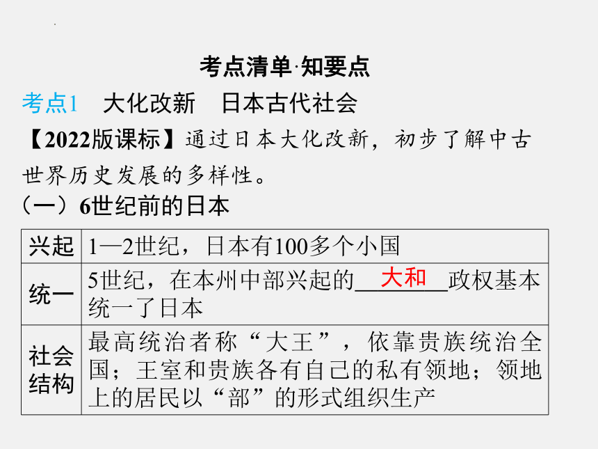 2024年广东省中考历史一轮复习第四单元　封建时代的亚洲国家 课件(共47张PPT)