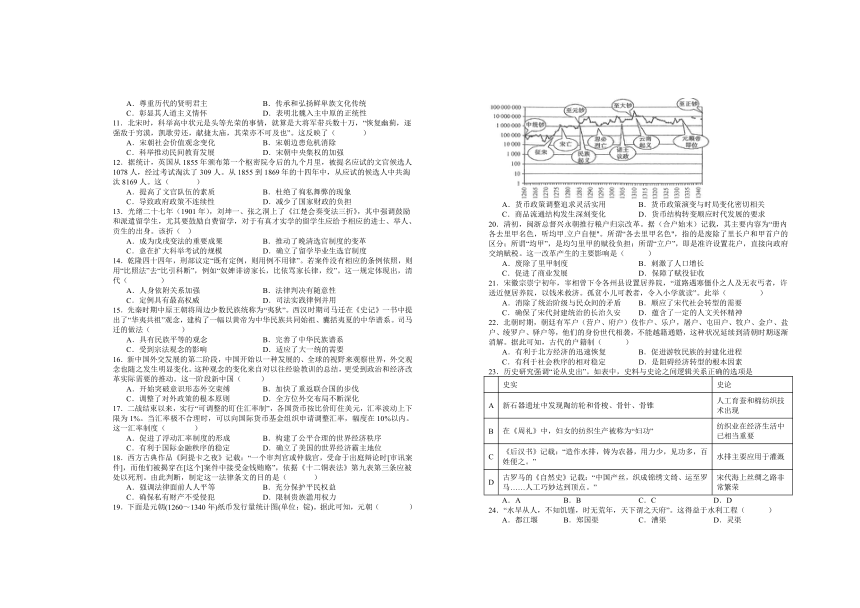 江西省宜春市上高县第二高中2023-2024学年高二上学期第四次月考历史试题（含答案）