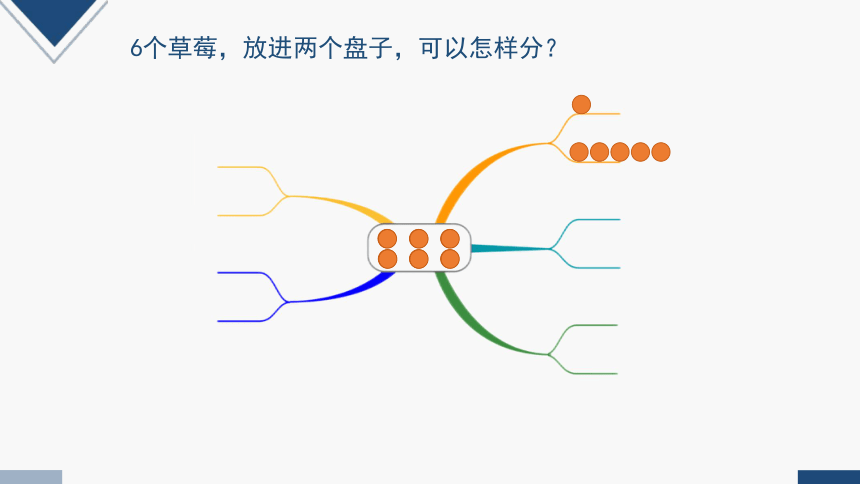 2023秋人教版一年级数学上册 第5单元《6、7的分与合》（课件）(共26张PPT)