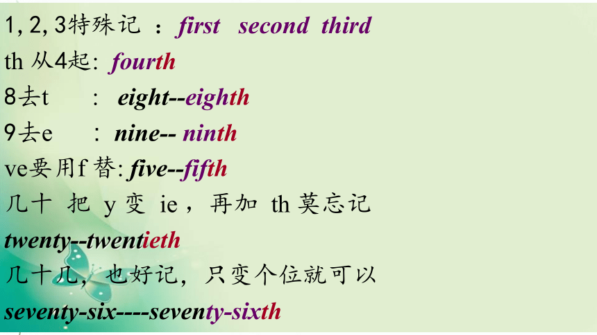 新概念英语第一册 Lesson 66 What's the time（课件）(共25张PPT)