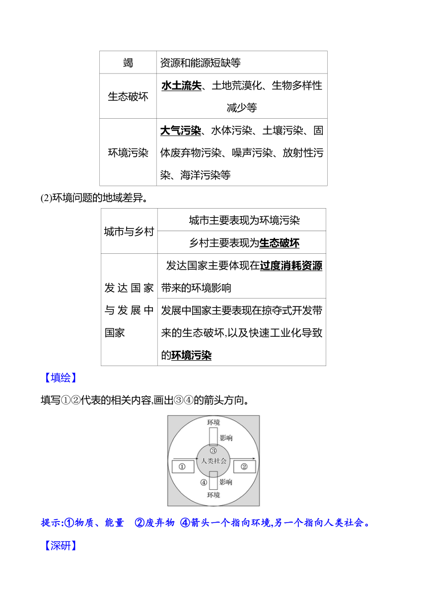 2024届高三地理一轮复习系列 第十二章 第一节　人类面临的主要环境问题与可持续发展 复习学案（含解析）