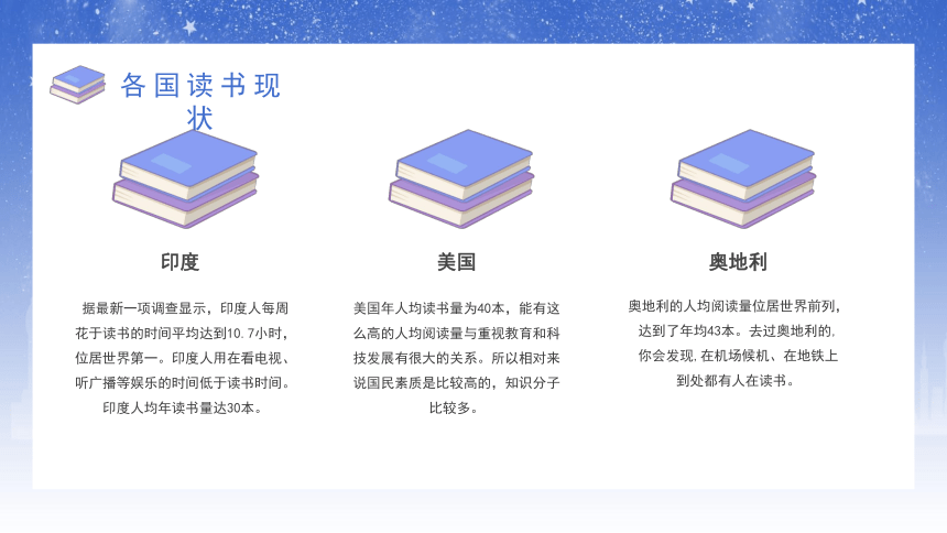 初中班会 阅读主题班会 -以阅读之炬 明人生之盏 课件 (25张PPT)