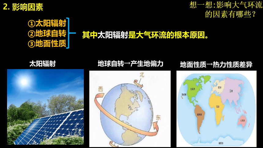 3.2气压带、风带对气候的影响课件（共140张ppt）