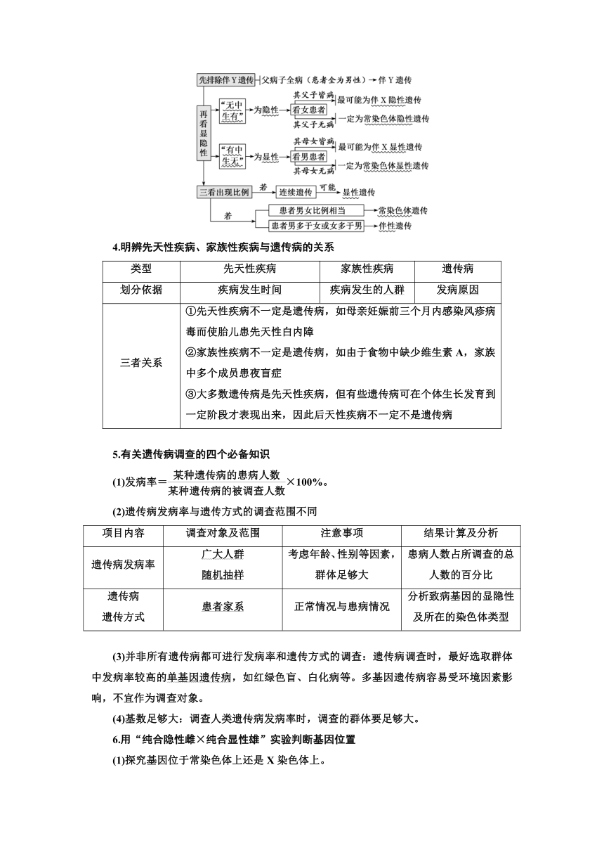 人教2019生物学必修2学业水平考试常考点习题集锦：常考点三　伴性遗传（含解析）