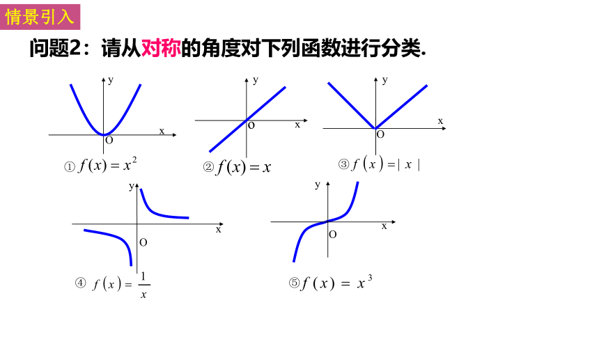 5.4函数的奇偶性（课件）高一数学 课件（共21张PPT）