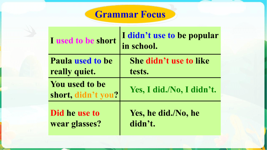 Unit3 Could you please tell me where the restrooms are SectionA Grammar-Focus-4c 课件(共22张PPT) 2023-20