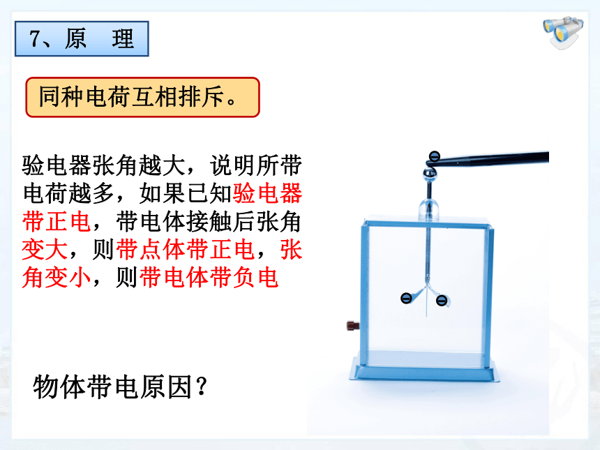 2022-2023学年人教版物理九年级全一册  15.1两种电荷(共29张PPT)