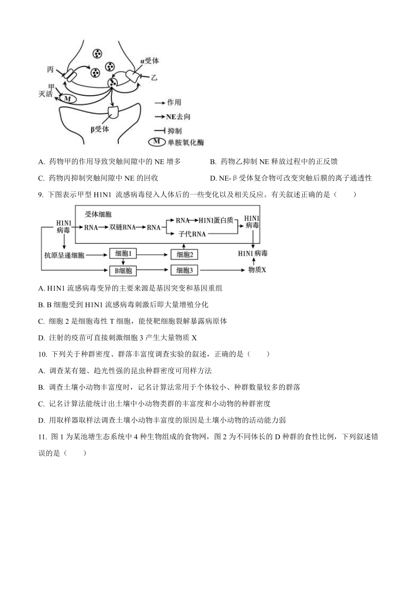 天津市和平区名校2023-2024学年高三上学期9月开学考试生物学试题（原卷版+解析版）