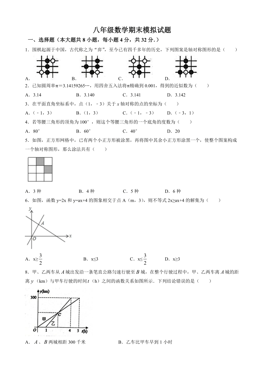 江苏省连云港市2023-2024学年八年级数学上学期期末模拟试题(无答案)