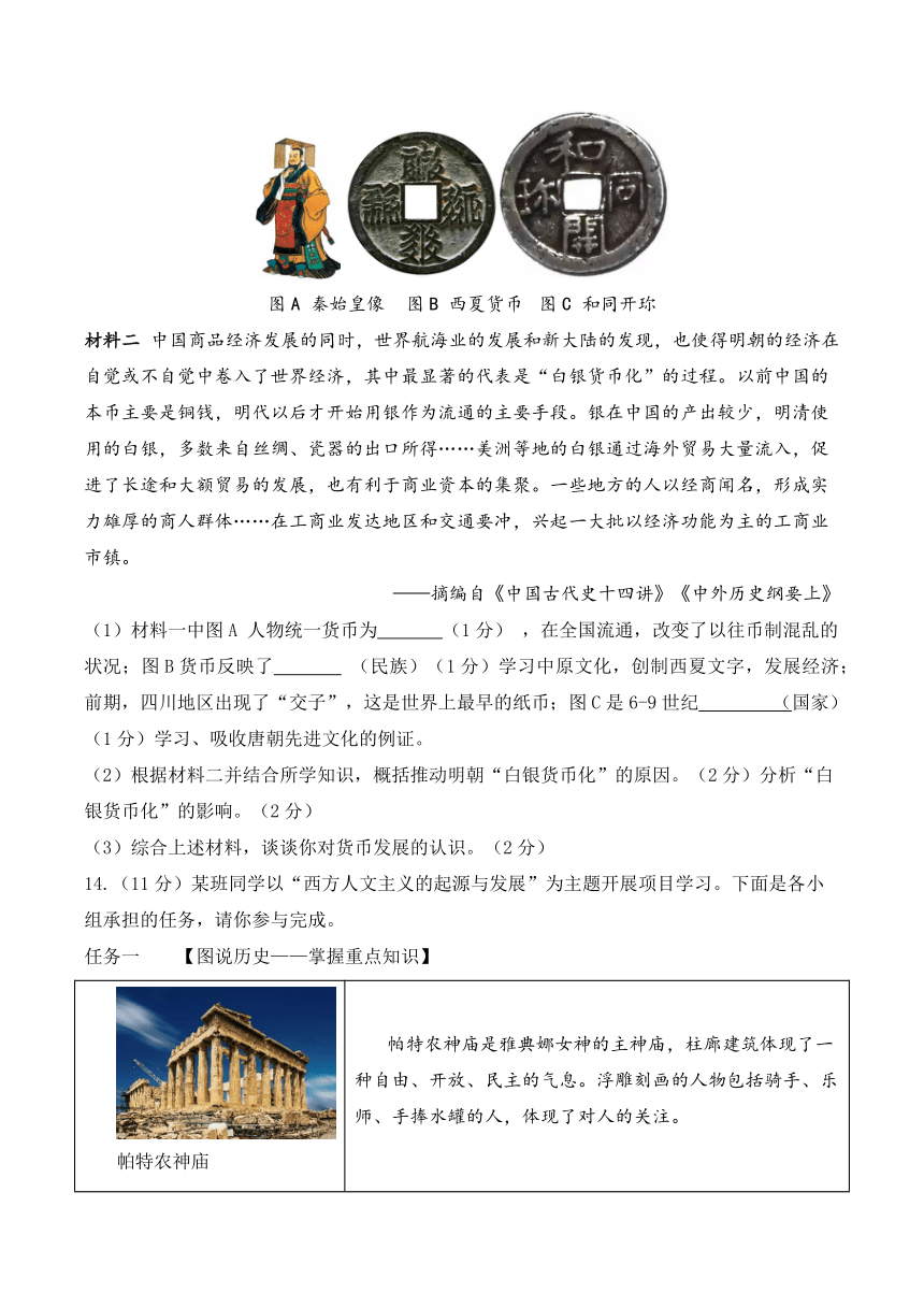 2024届中考历史模拟卷 【陕西专用】（含解析答案）