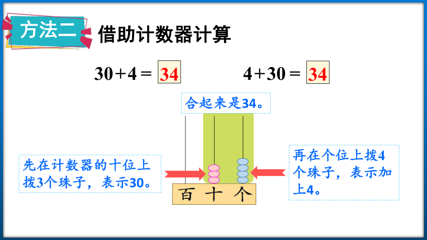 苏教版一年级下册数学3.3 整十数加一位数及相应的减法 课件（32张ppt）