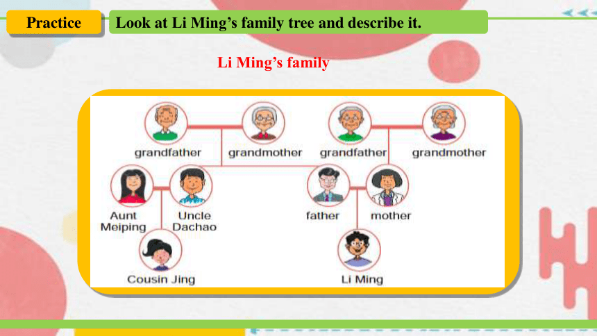 Unit 5 Lesson 26  Li Ming’s Family 课件+嵌入音频 (共33张PPT)