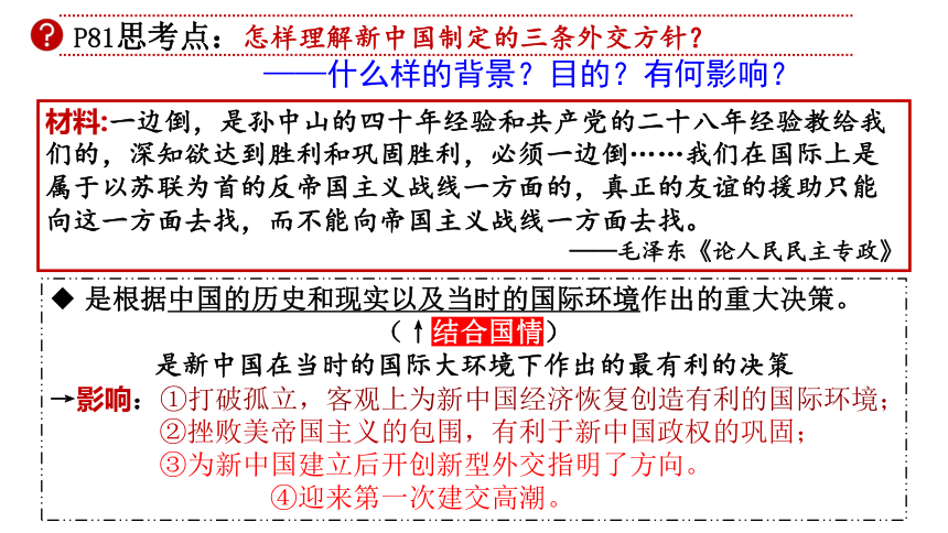 选择性必修1 第14课 当代中国的外交 课件（15张PPT）