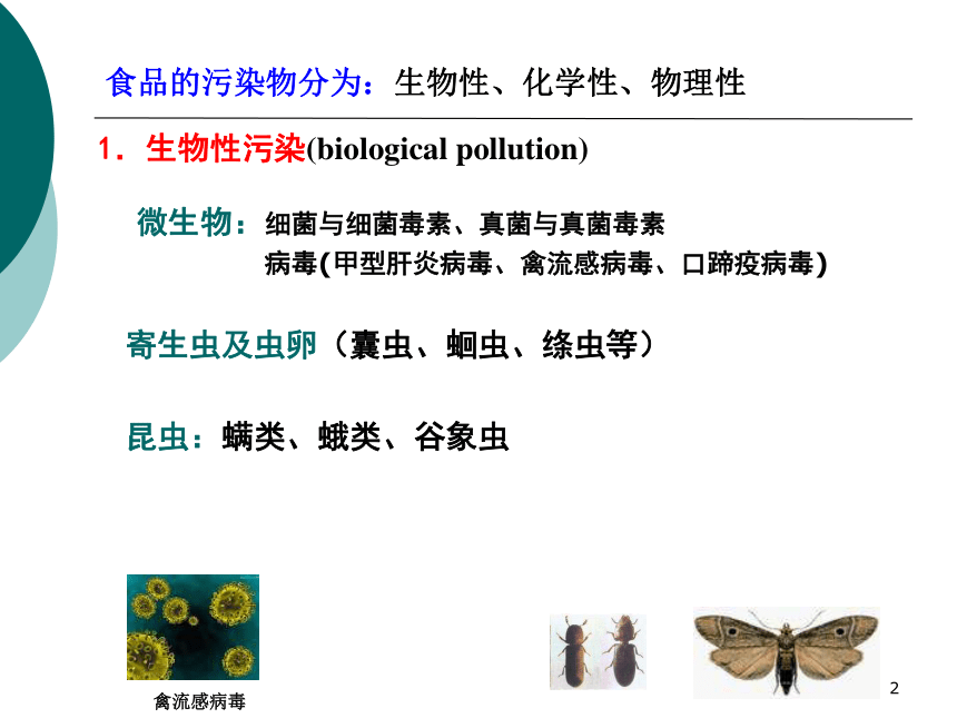 8食品污染及其预防-1 课件(共34张PPT)- 《营养与食品卫生学》同步教学（人卫版·第7版）