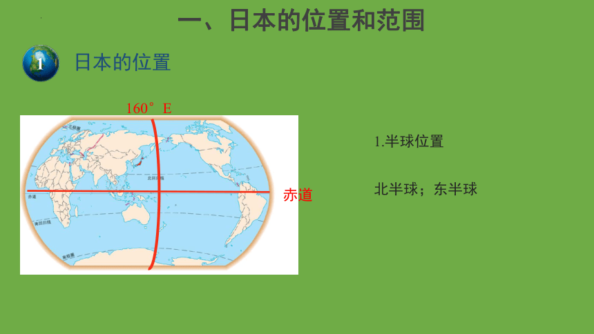 7.1日本第1课时课件 八年级地理下学期中图版（共29张PPT）