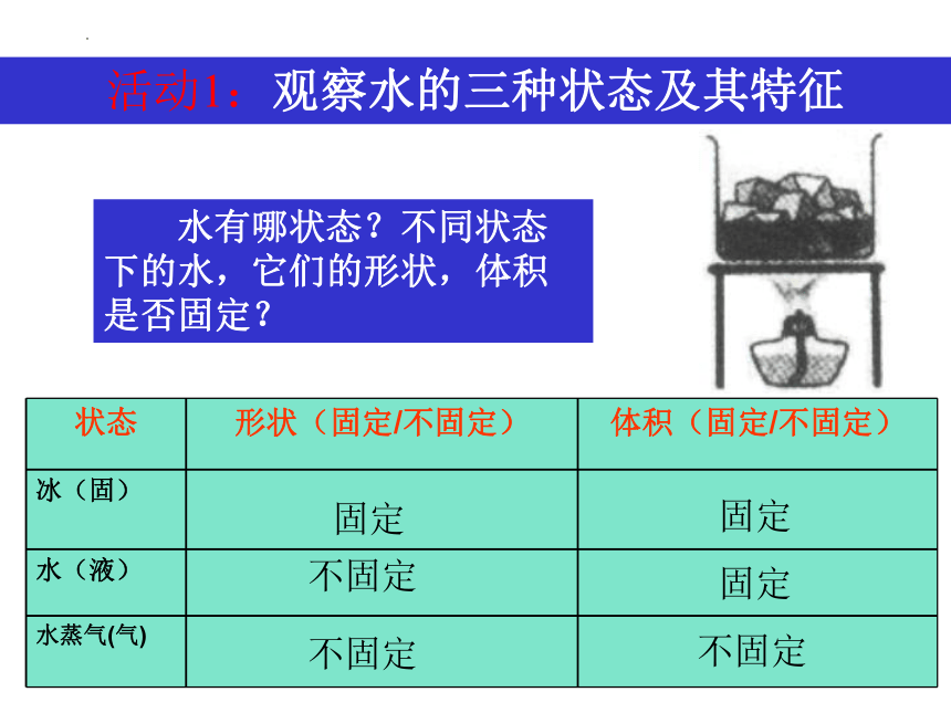 2.1物质的三态 温度的测量 课件 (共18张PPT) 苏科版物理八年级上册