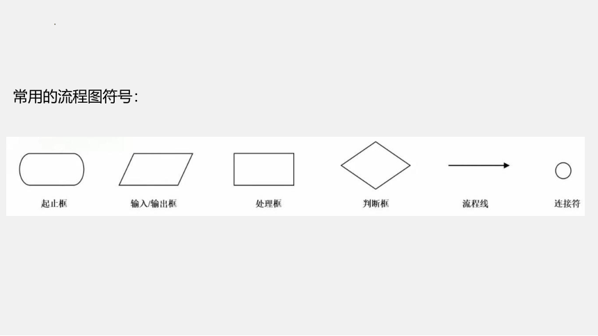 21计算机解决问题的过程 课件（共15张PPT）-2022—2023学年高中信息技术教科版（2020）必修1