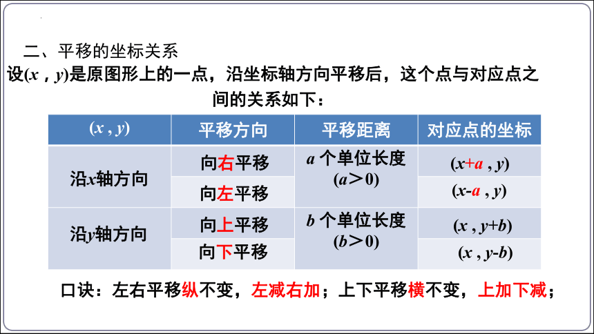 3.5第三章 图形的平移与旋转（回顾与思考）  课件（共33张PPT）