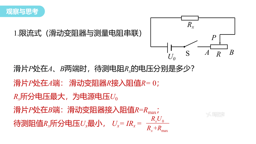 第3章 专题：伏安法测电阻 课件 (共24张PPT) 高一物理鲁科版（2019）必修三