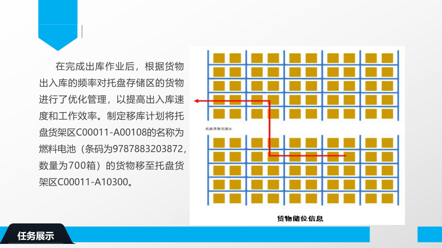 1.4出口货物拣货出库（拣货单、出库单、移库单 )  课件(共35张PPT)-《物流单证制作》同步教学（电子工业版）