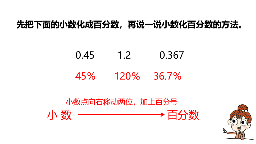 小学数学苏教版六年级上册六百分数第3课时百分数与分数的互化课件(共13张PPT)