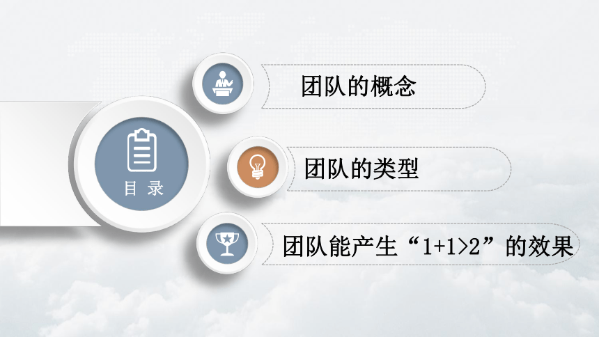 中职《大学生就业指导（第4版》（人邮版·2021）3-6、 团队精神 课件(共43张PPT)