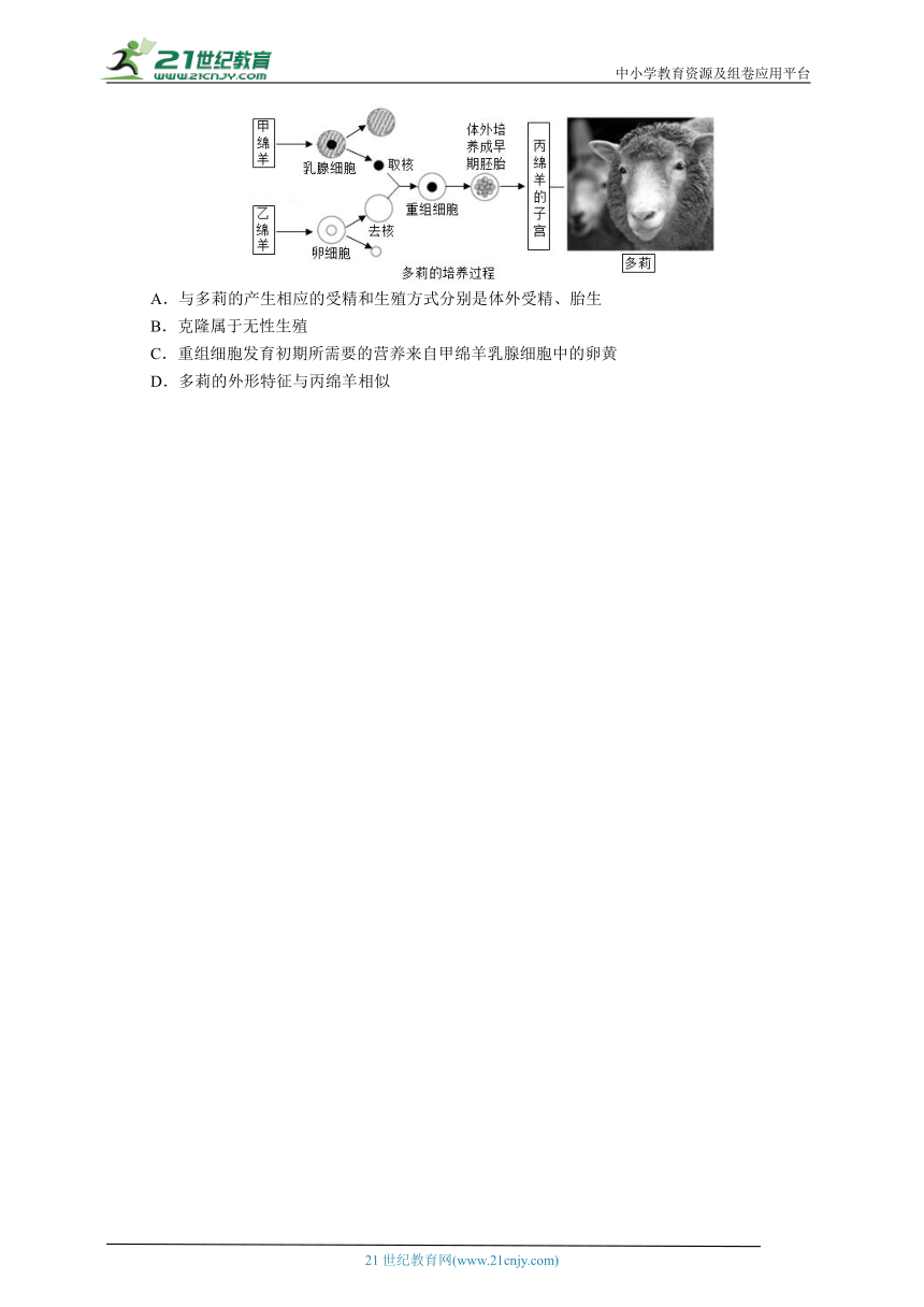 浙教版七下科学 第1章 代代相传的生命 常考题型训练（含解析）