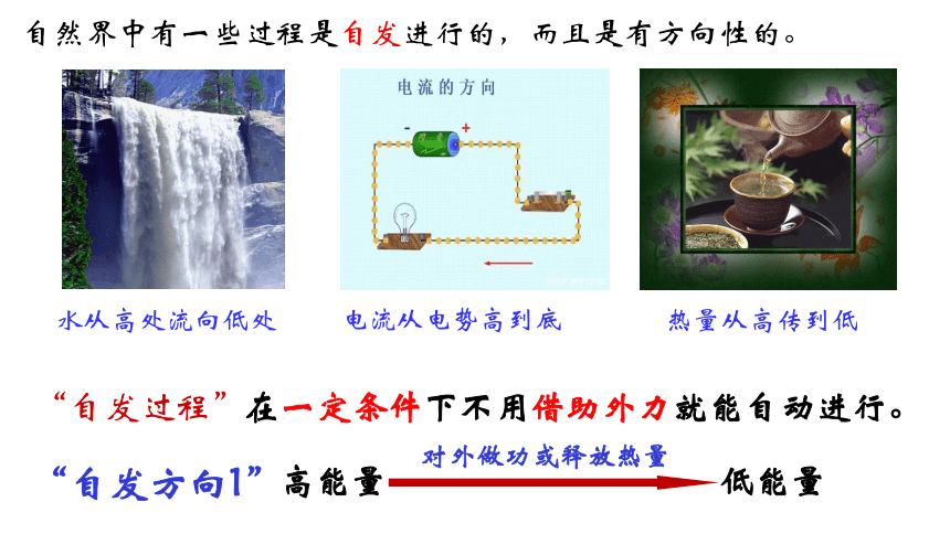 2.3 化学反应的方向(共26张PPT).pptx