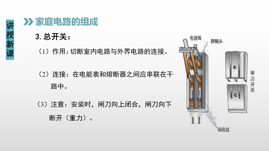 19.1家庭电路（课件）(共35张PPT) -2023-2024学年九年级物理全册同步精品讲与练（人教版）