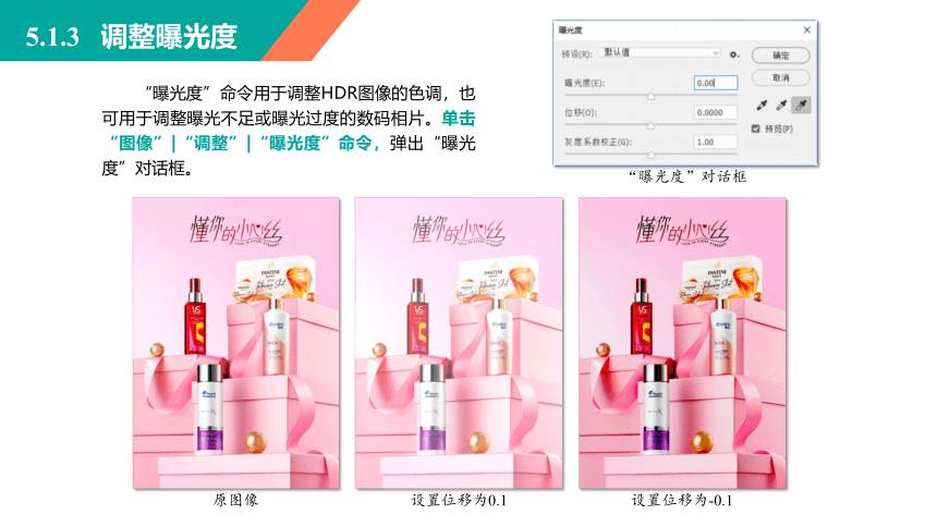 中职《Photoshop网店美工实例教程》（人邮版·2023）  第5章调整图像的色调与色彩 课件(共35张PPT 内嵌视频）