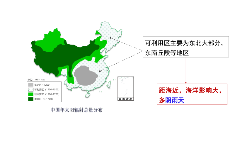 1.2 太阳对地球的影响.pptx(共40张PPT)