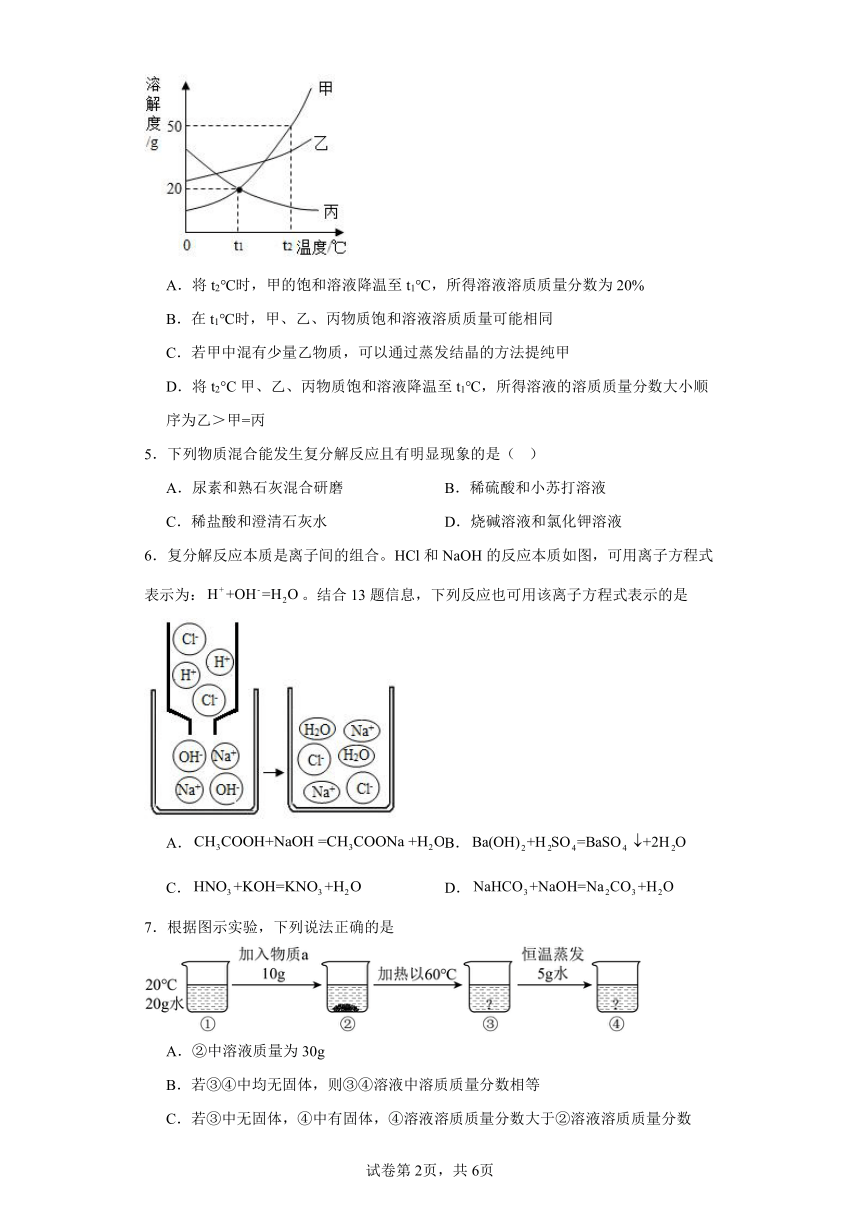 第八单元海洋中的化学同步练习（含解析）  鲁教版化学九年级下册