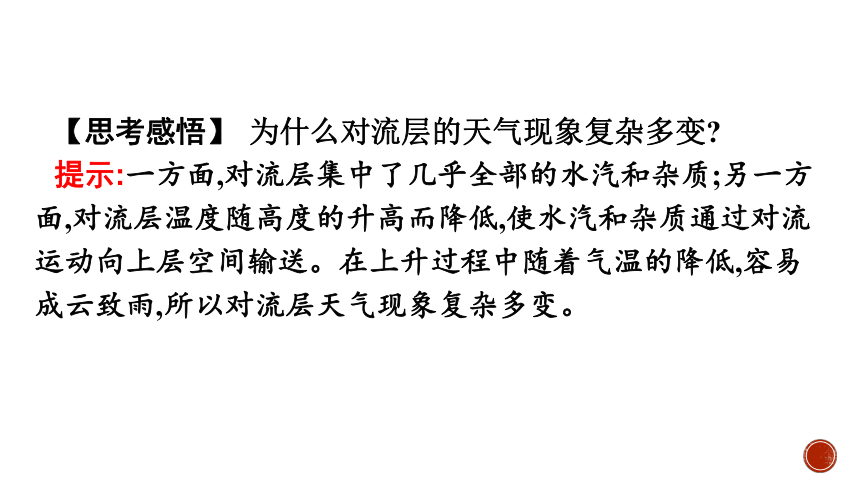 高中地理湘教版必修第一册第三章第1节 大气的组成与垂直分层课件(共55张PPT)